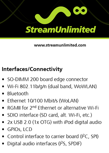 StreamUnlimited-interfaces